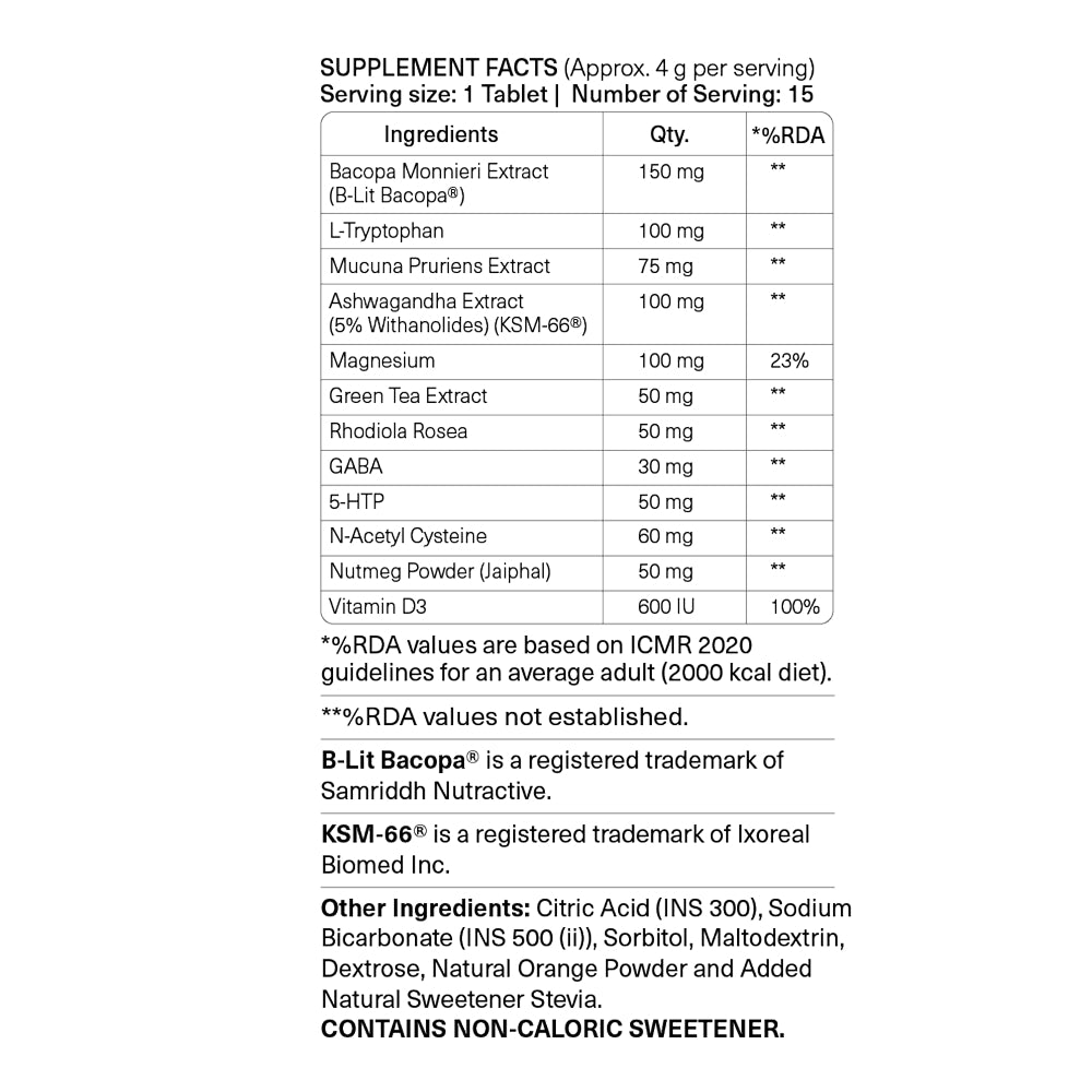 After Disappointment