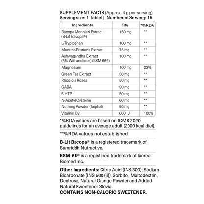 After Disappointment